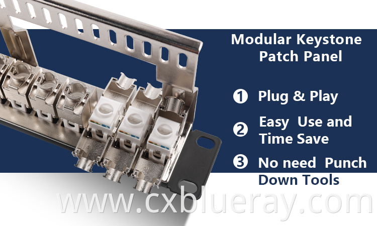 Cat6 Coupler Panel